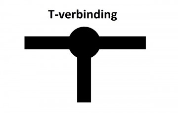 Click on connector   koppelstuk t verbinding   steigerlampen slm serie 0